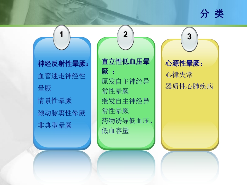 意识障碍与抽搐