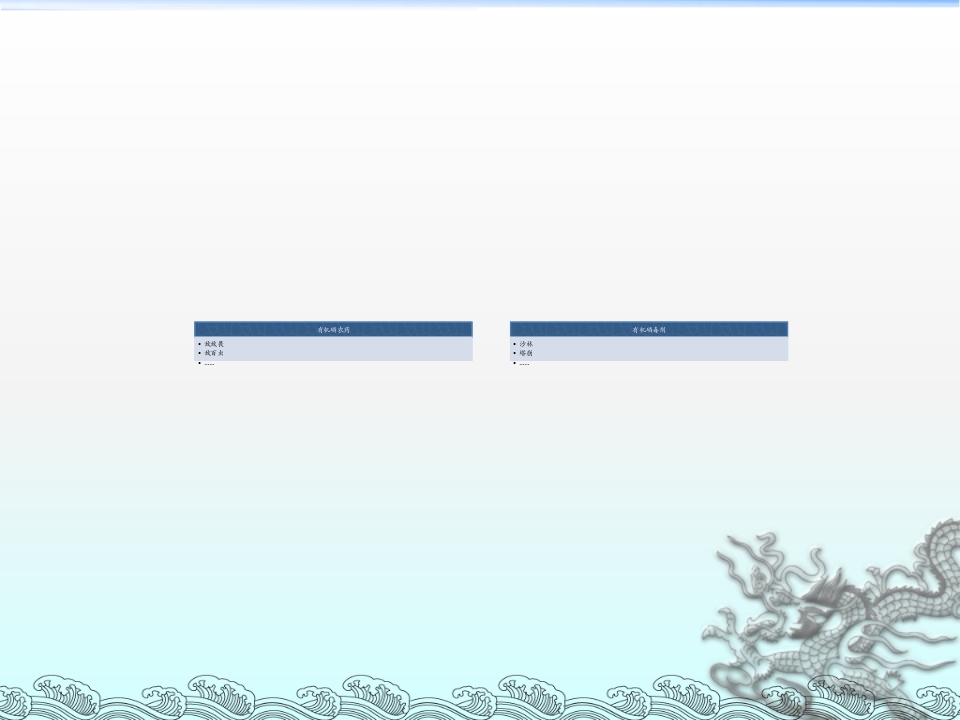 有机磷毒物中毒救治