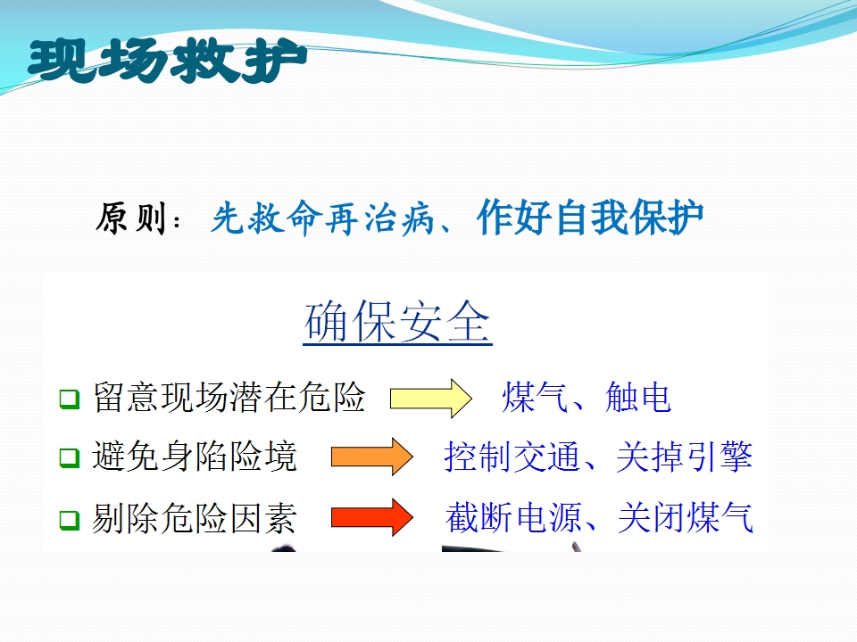 外伤急救包扎技术