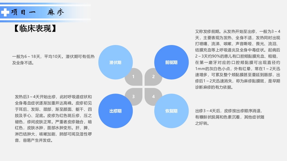 传染性疾病患儿的护理