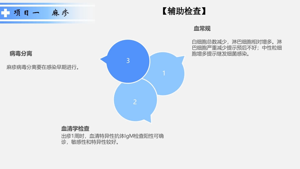 传染性疾病患儿的护理