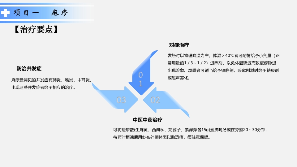 传染性疾病患儿的护理