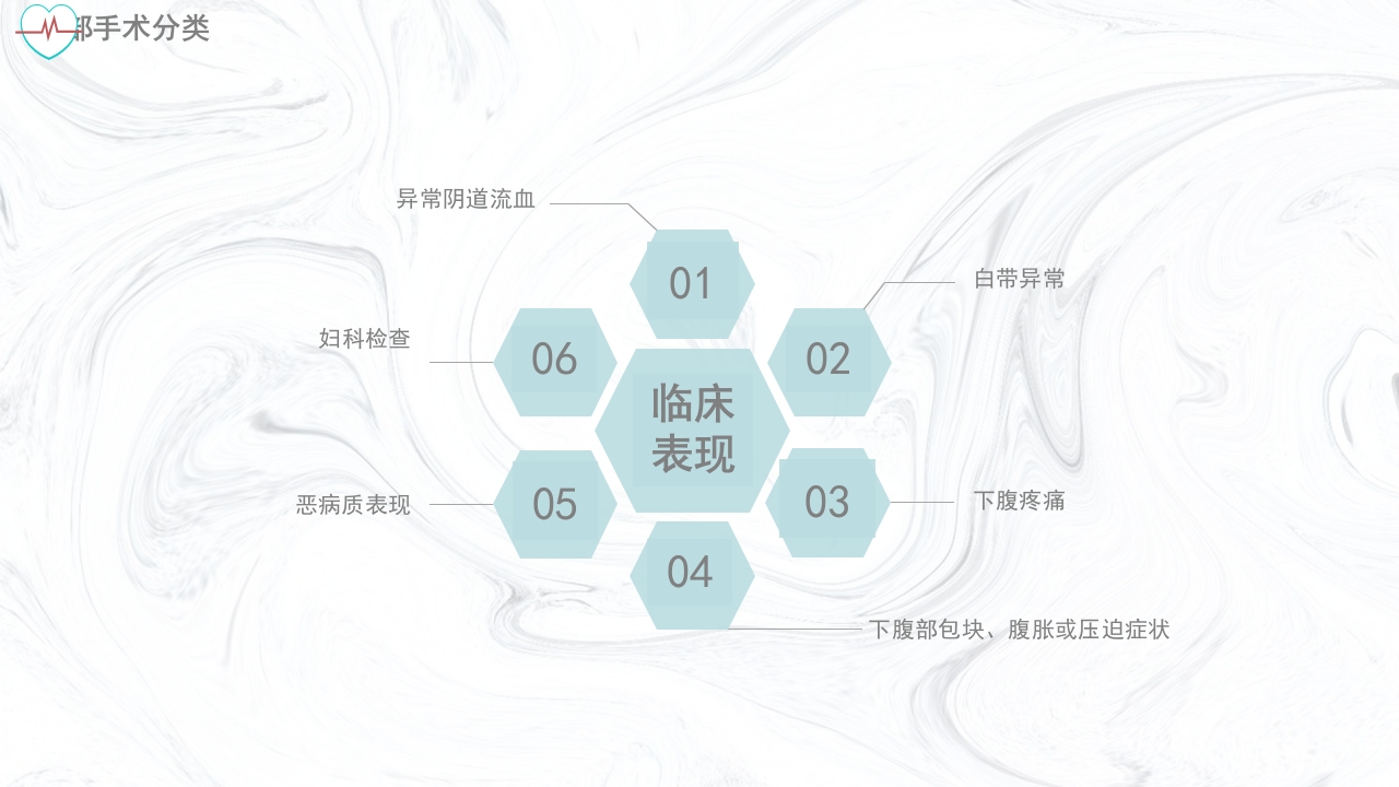 妇科腹部手术护理常规