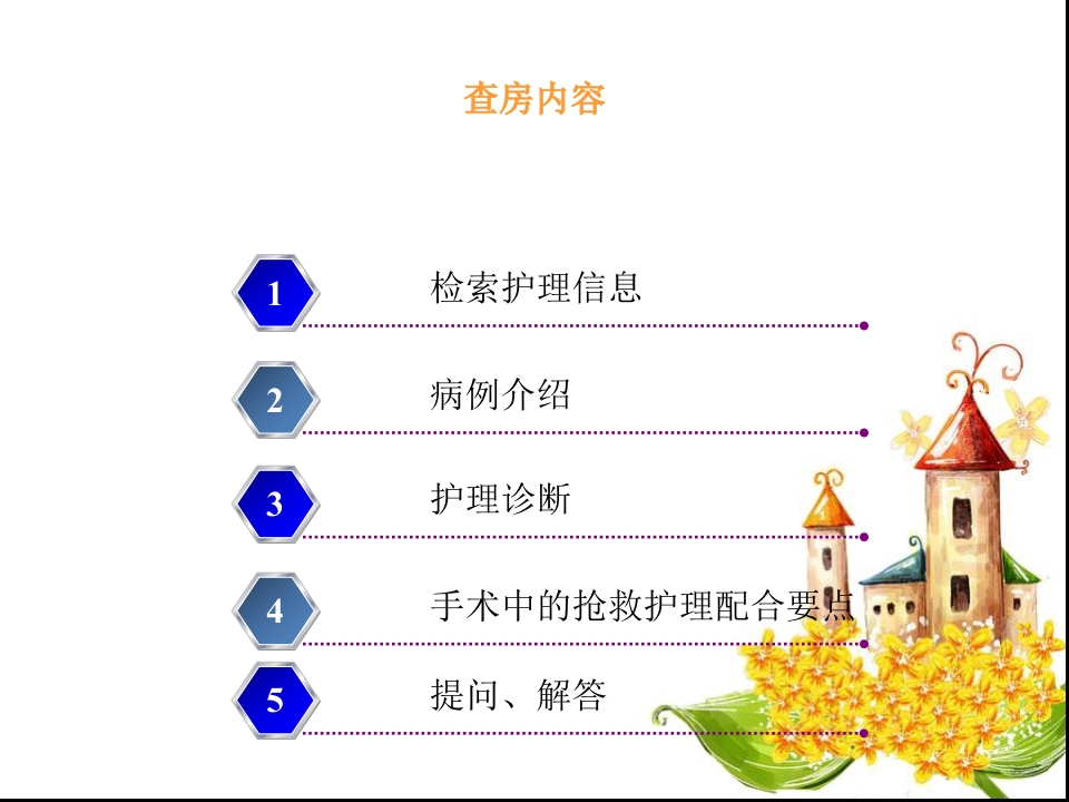 宫外孕失血性休克手术的护理查房