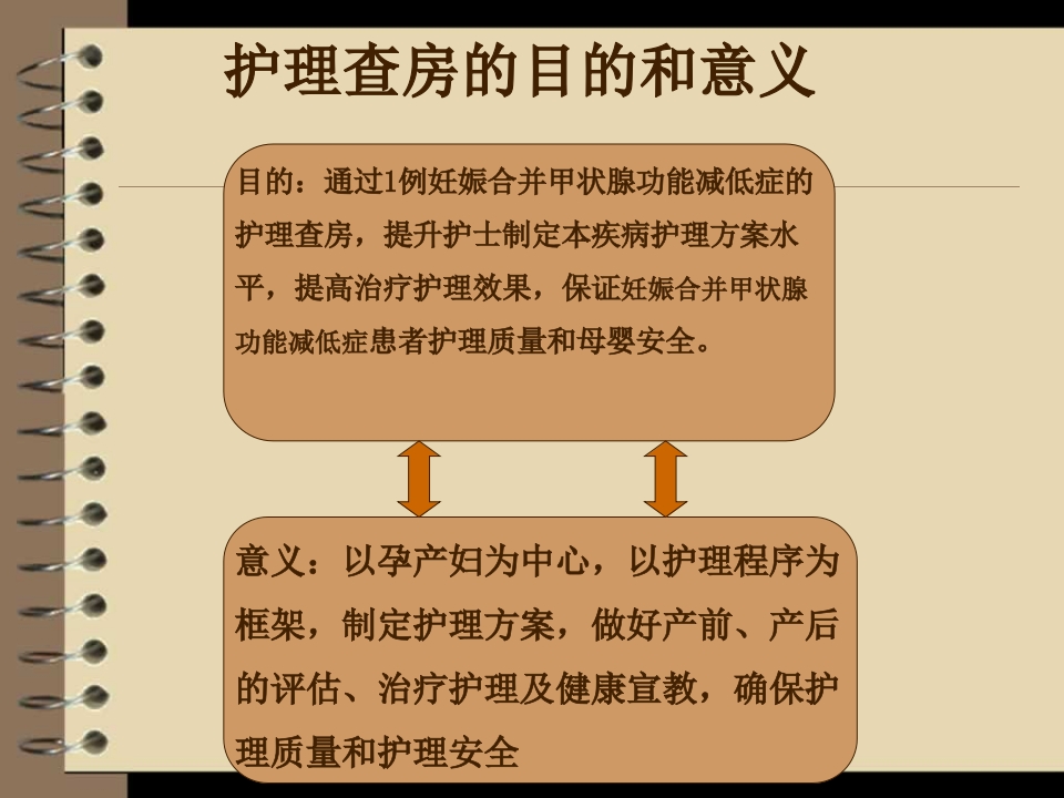护理查房妊娠合并甲状腺功能减低症
