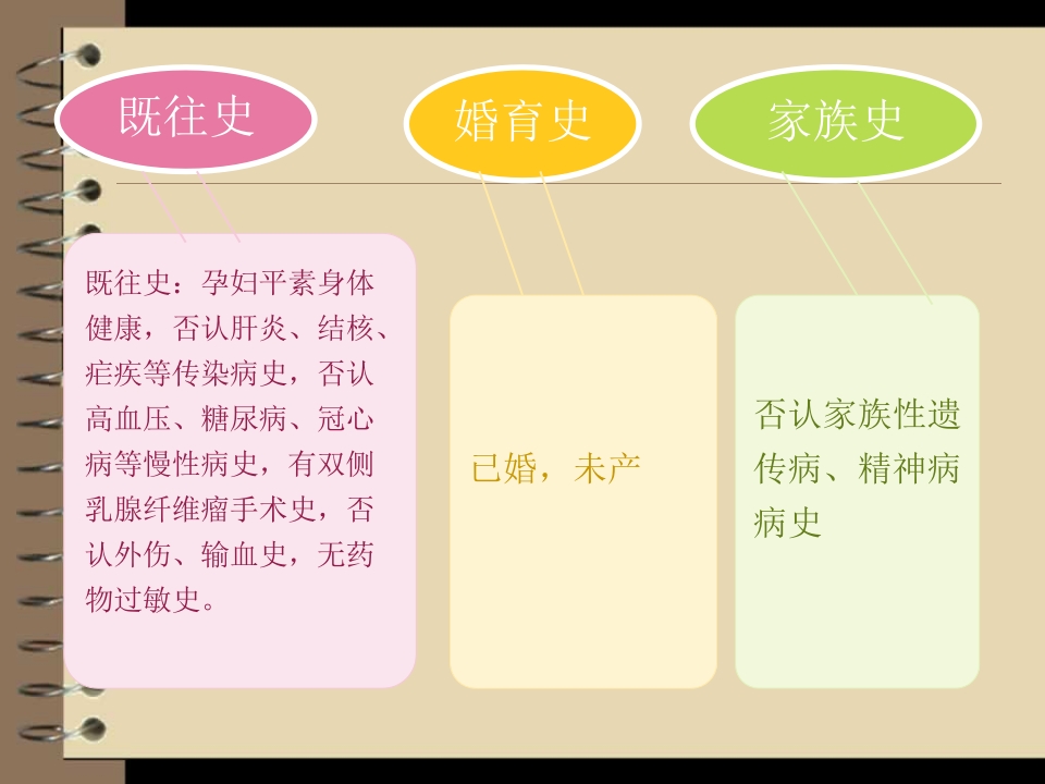 护理查房妊娠合并甲状腺功能减低症