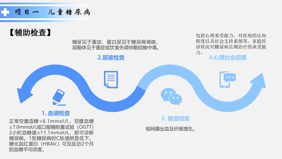 内分泌系统疾病患儿的护理