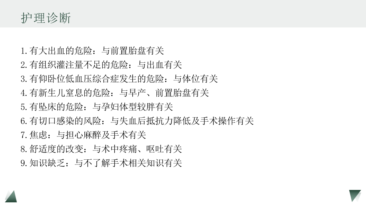 剖宫产术护理教学查房