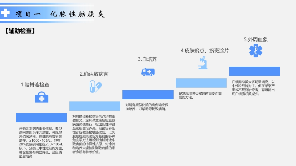 神经系统疾病患儿的处理