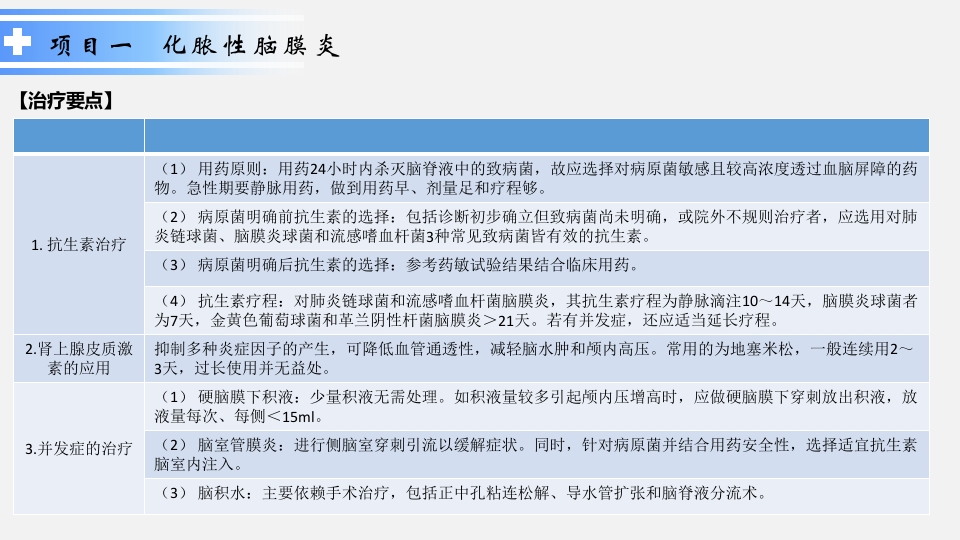 神经系统疾病患儿的处理