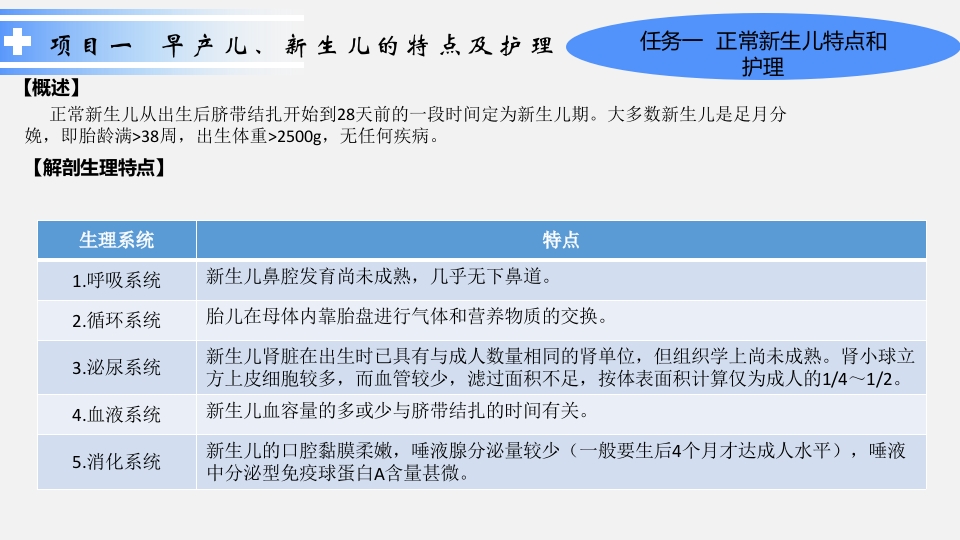 新生儿护理(2)