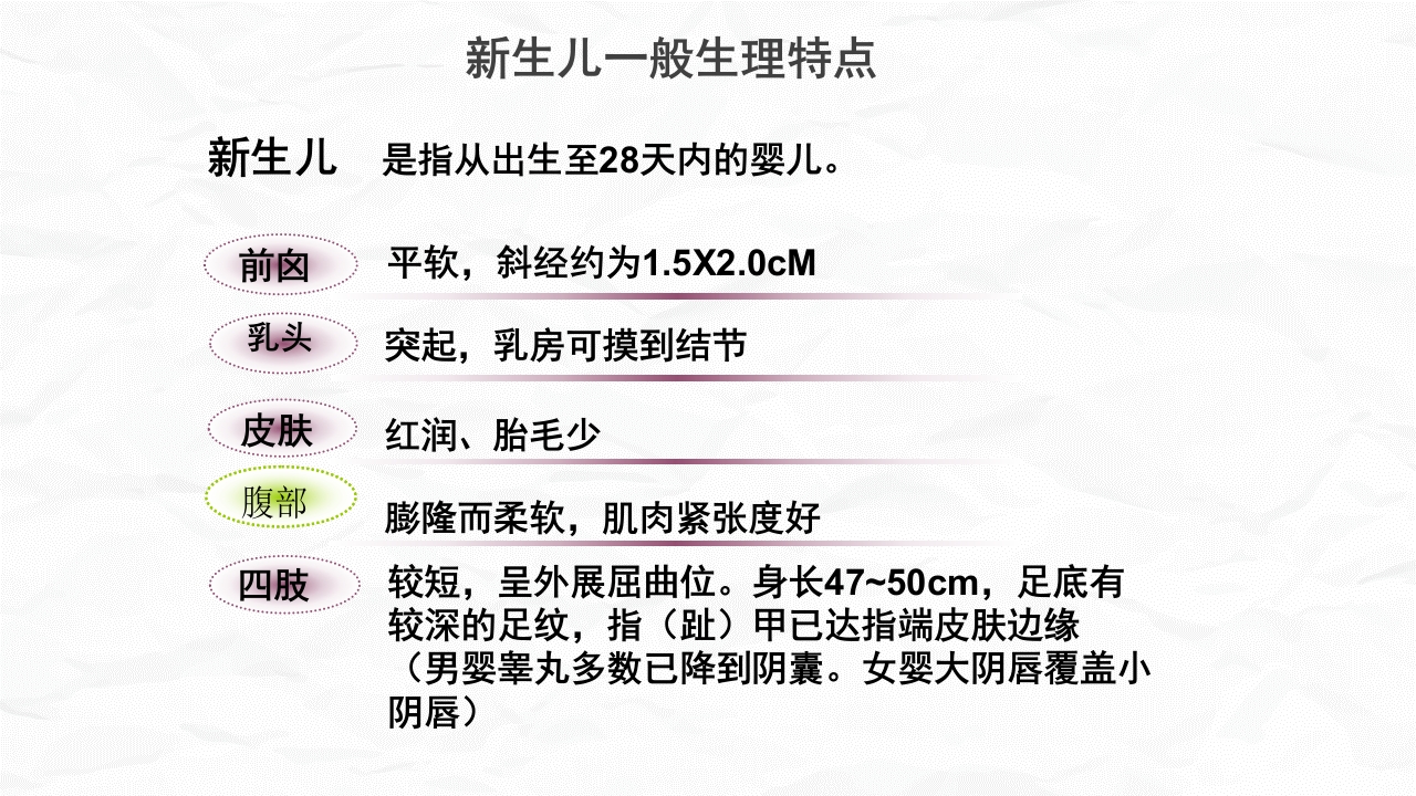 新生儿护理常规