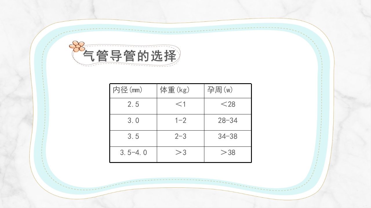 新生儿气道及呼吸机管路护理
