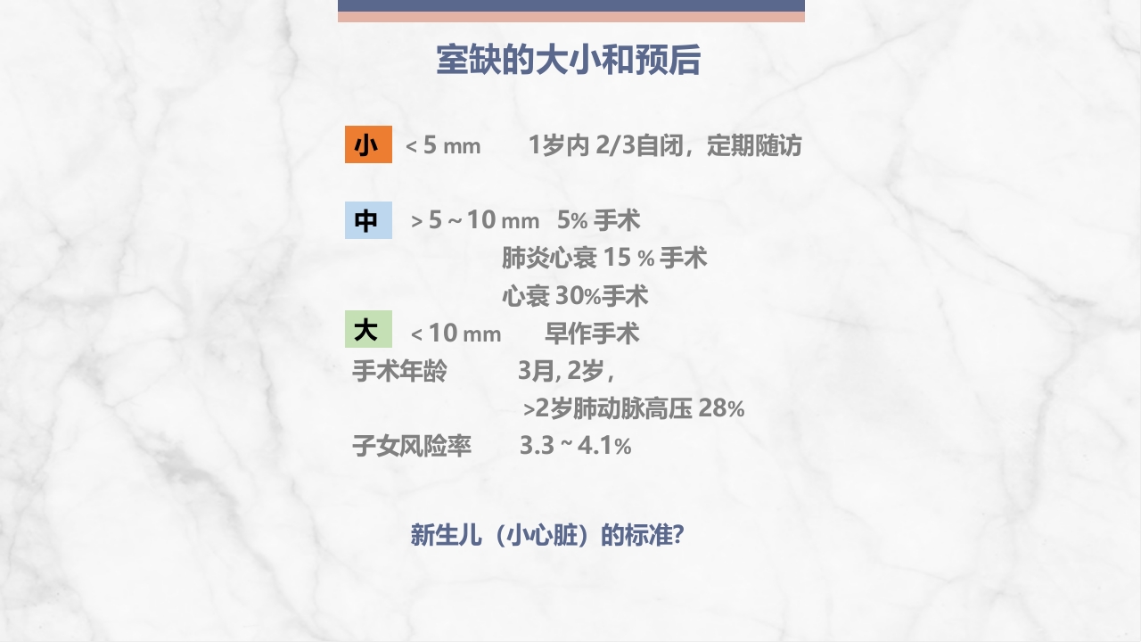 新生儿先天性心脏病病例讨论