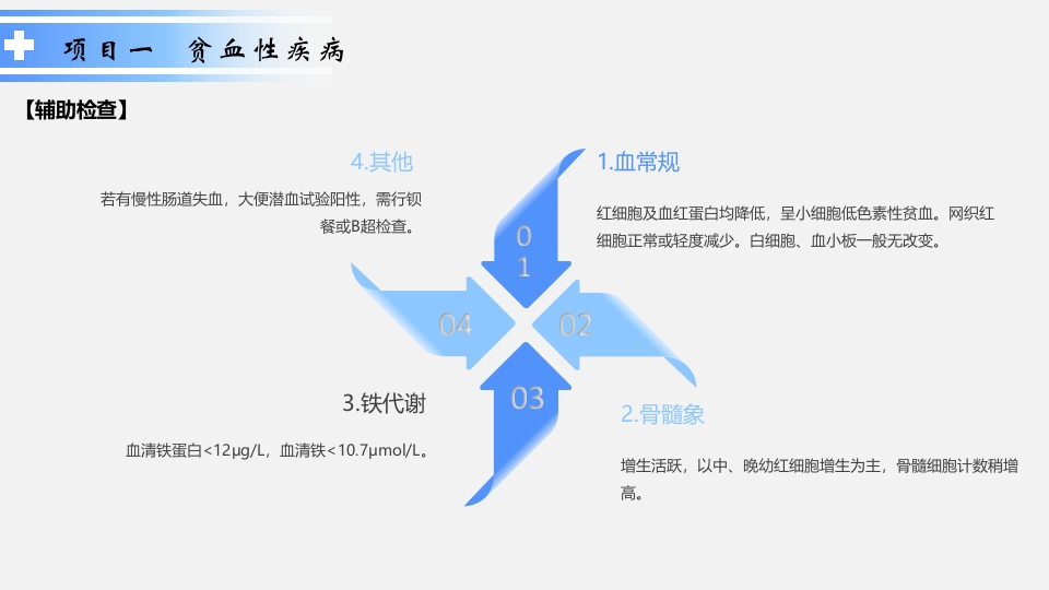 血液系统疾病患儿的护理
