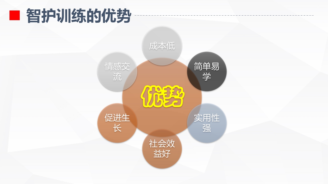 婴幼儿智护训练