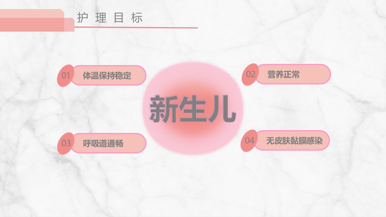 足月新生儿护理