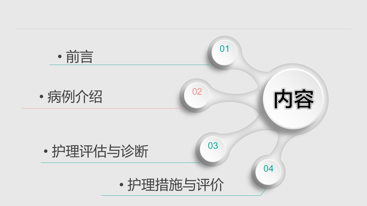 BiPAP呼吸机治疗一例急性左心衰竭患者的护理A