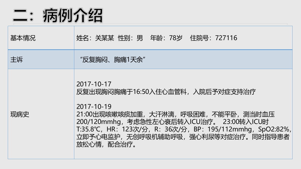 BiPAP呼吸机治疗一例急性左心衰竭患者的护理A