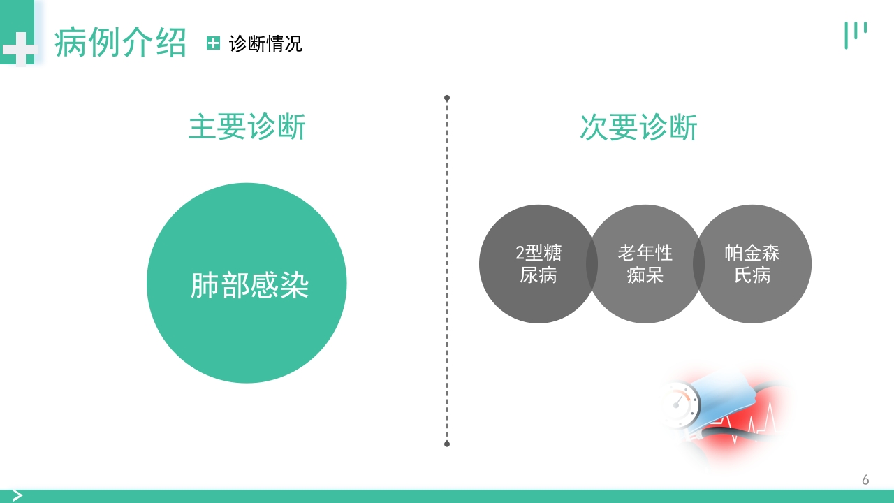 肺部感染个案护理