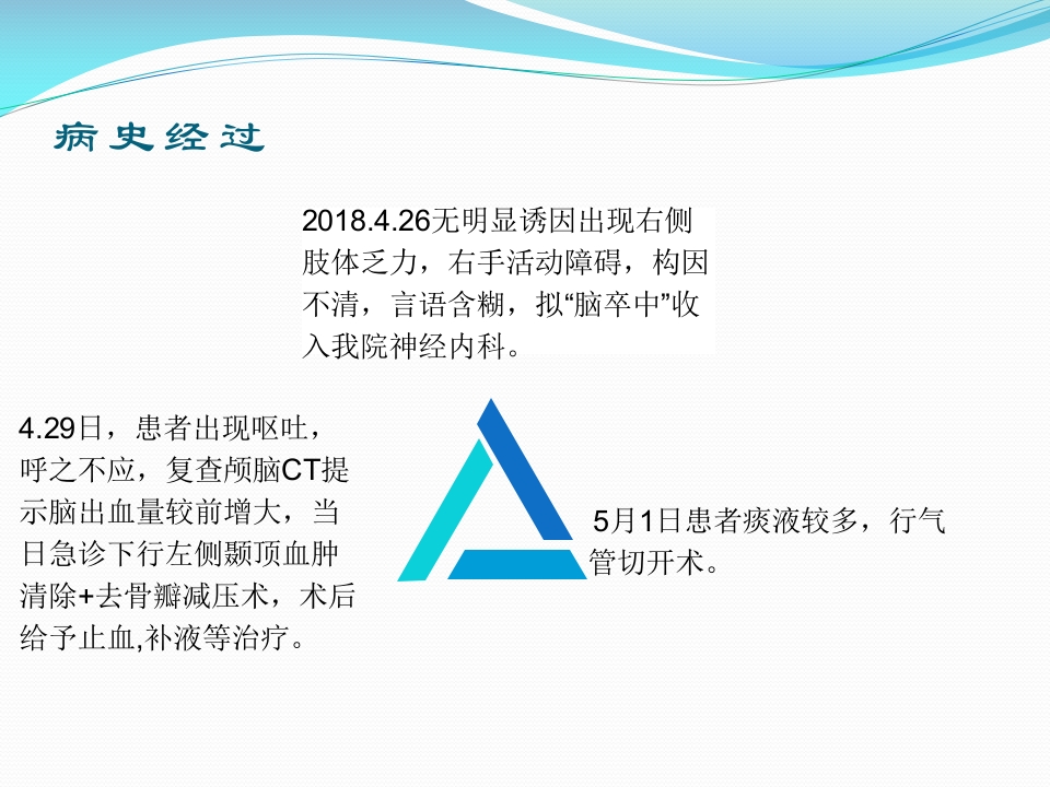 脑出血个案护理