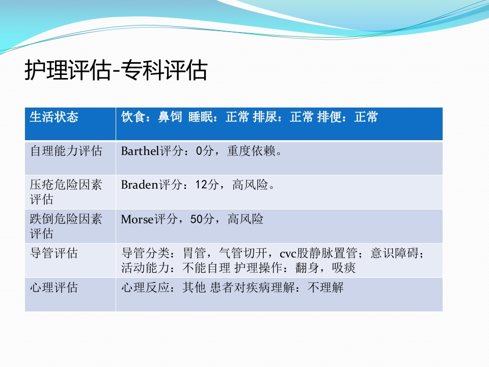 脑出血个案护理