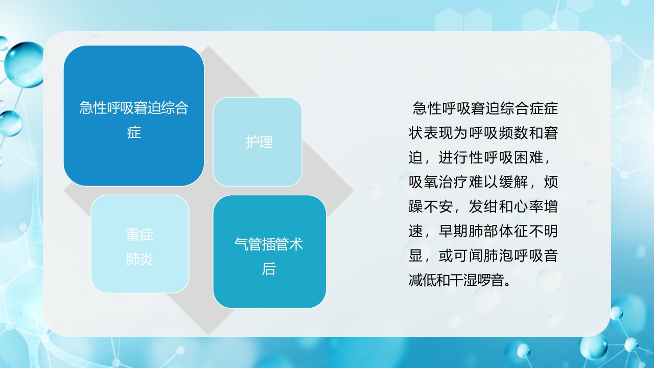 气管插管术后患者护理个案