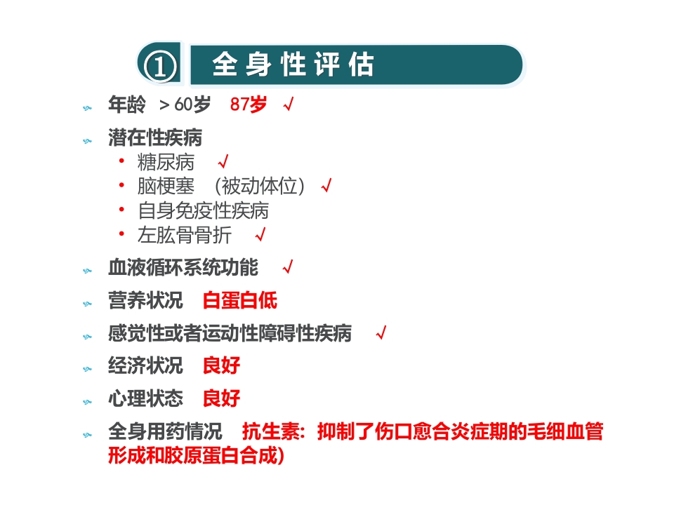 糖尿病压疮伤口个案