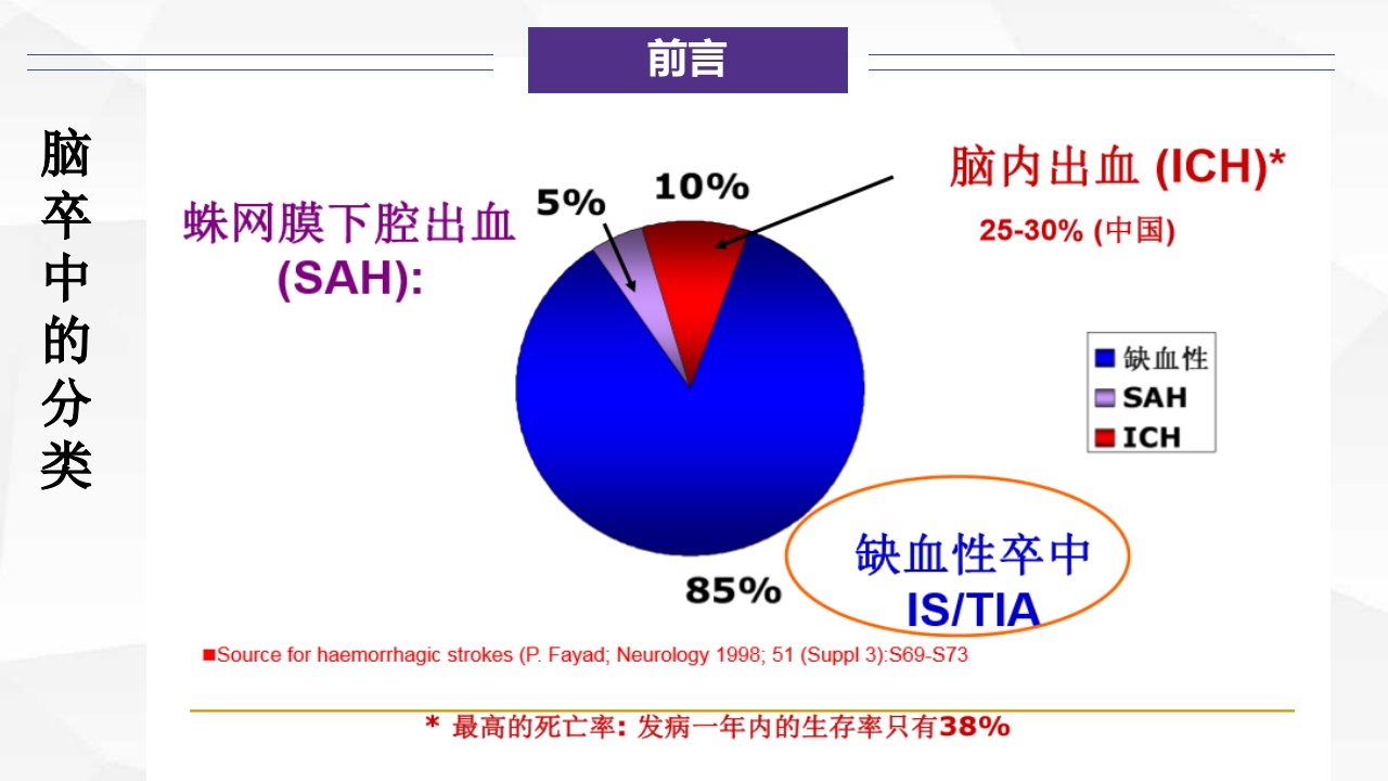 一例大面积急性脑栓塞伴风湿性心脏病患者的康复护理
