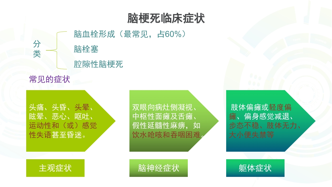 一例多发性脑梗死患者康复护理