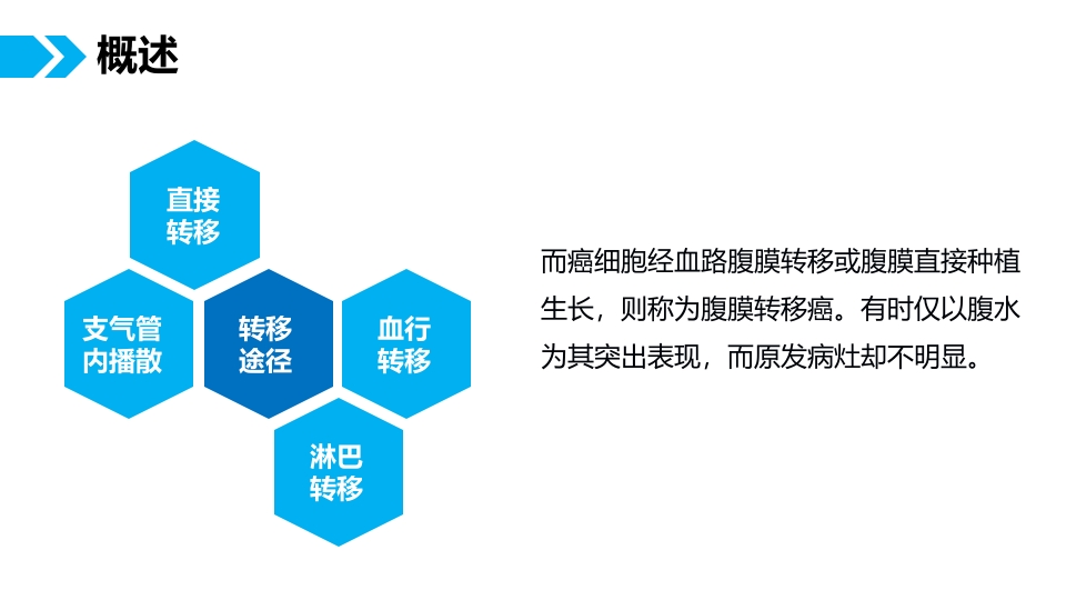 一例肺癌腹膜转移患者护理体会