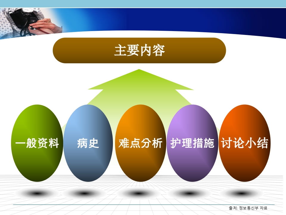 一例化疗药物外渗局部组织溃疡坏死患者的个案护理