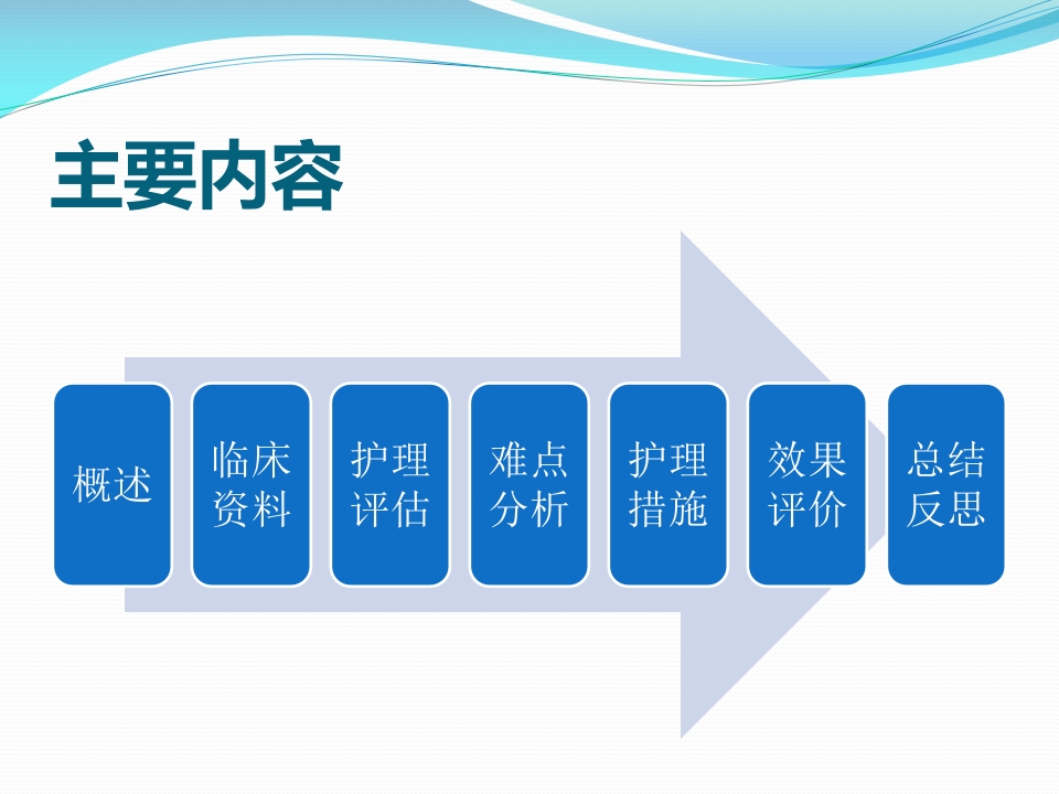 一例回肠造口周围皮肤并发症患者护理
