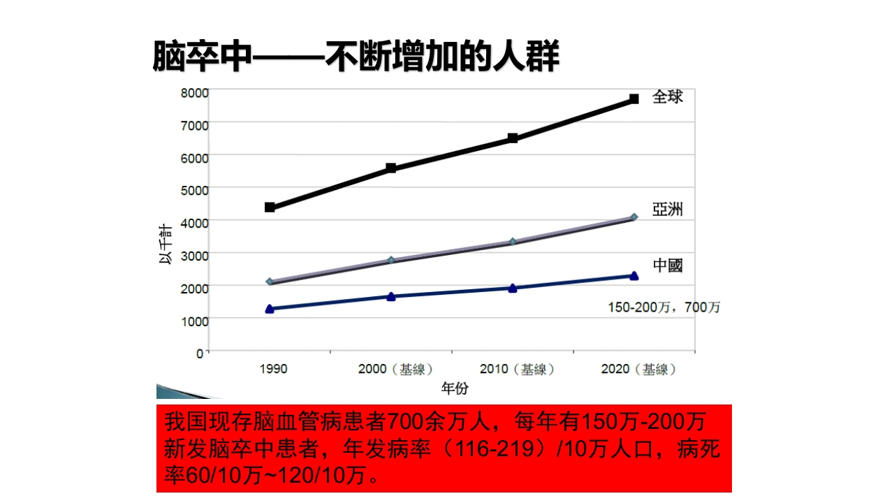 一例急性脑梗死合并尿潴留的护理