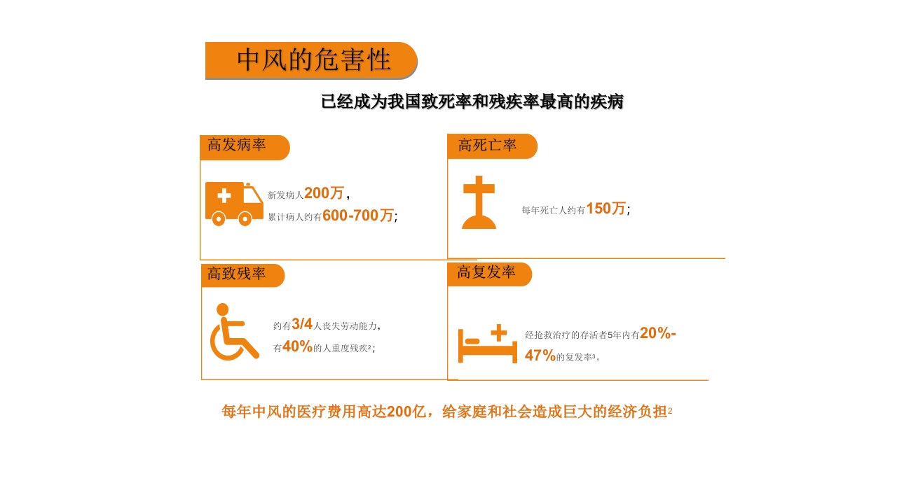 一例急性脑梗死合并尿潴留的护理