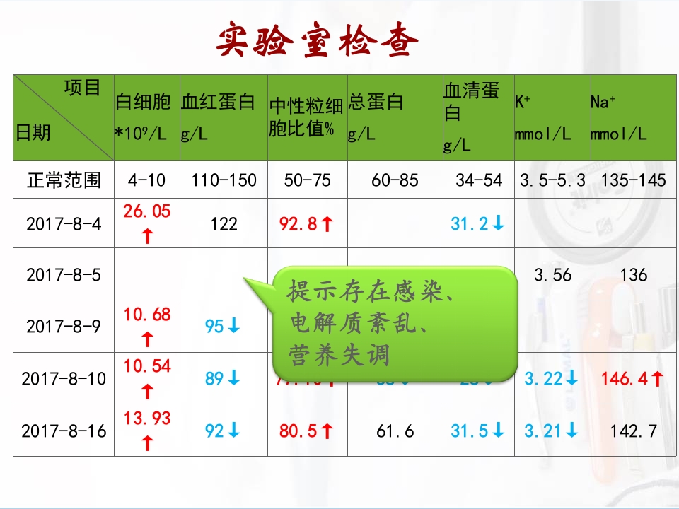 一例脑出血后并发肺炎患者的护理