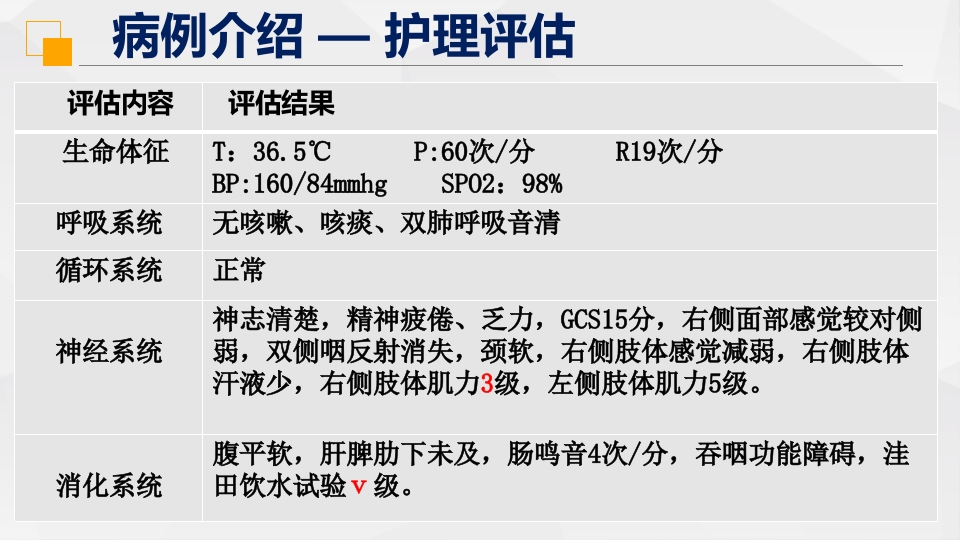 一例脑干梗塞并发真性球麻痹的个案护理