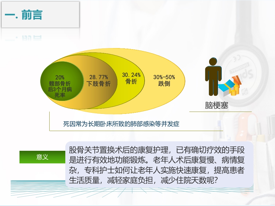 一例脑梗塞合并股骨头置换术后康复期患者的个案护理