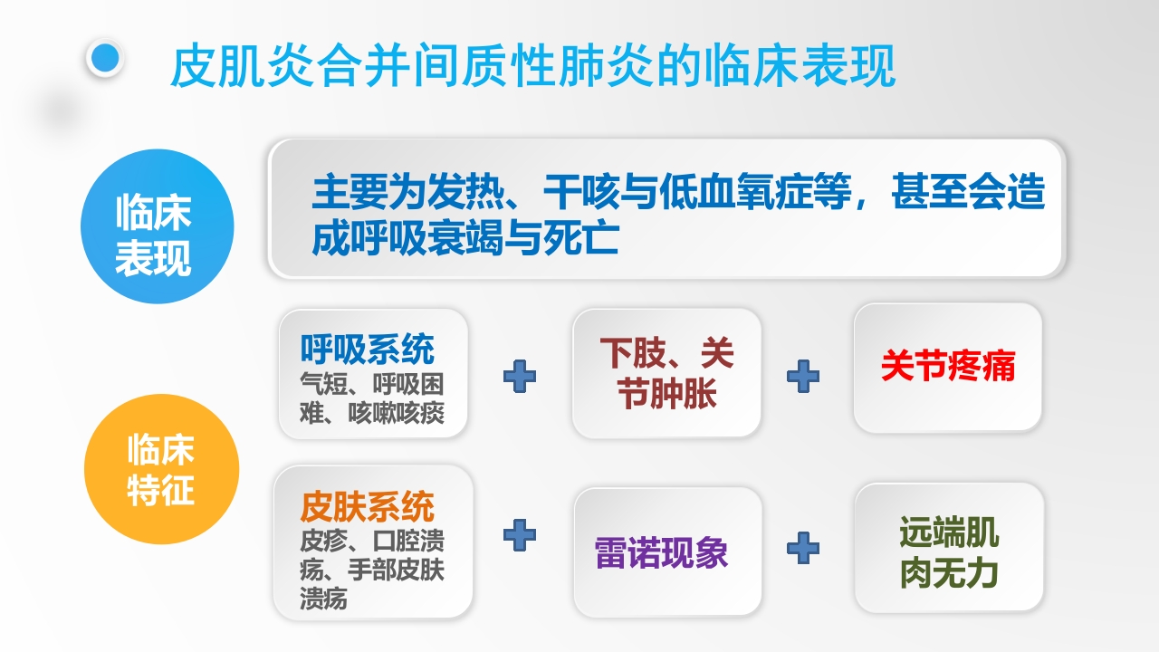 一例皮肌炎合并间质性肺炎