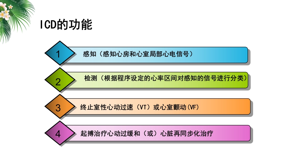 一例双腔ICD植入术合并心力衰竭患者的护理