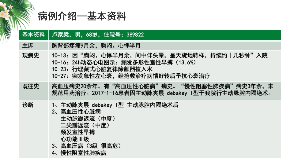 一例双腔ICD植入术合并心力衰竭患者的护理