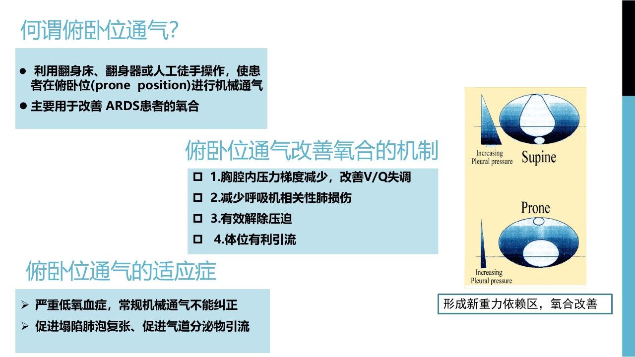 一例型呼吸衰竭合并型糖尿病患者实施俯卧位通气的个案分享