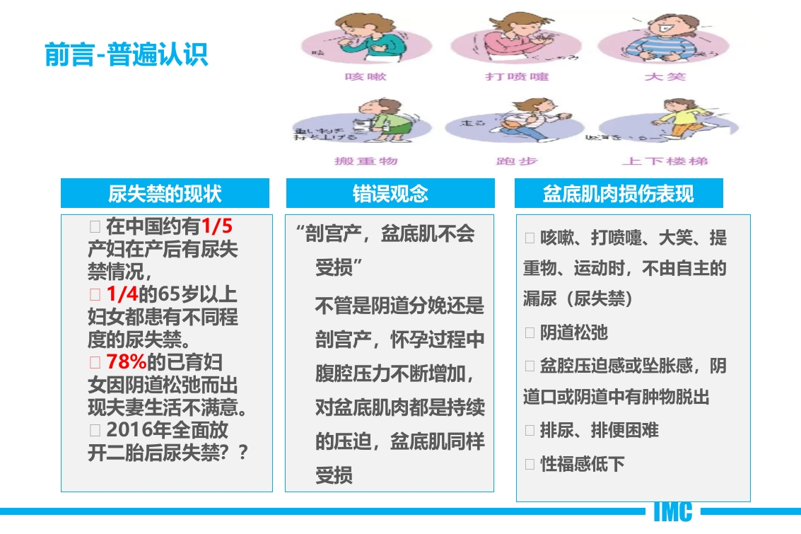一例压力性尿失禁患者术后个案护理