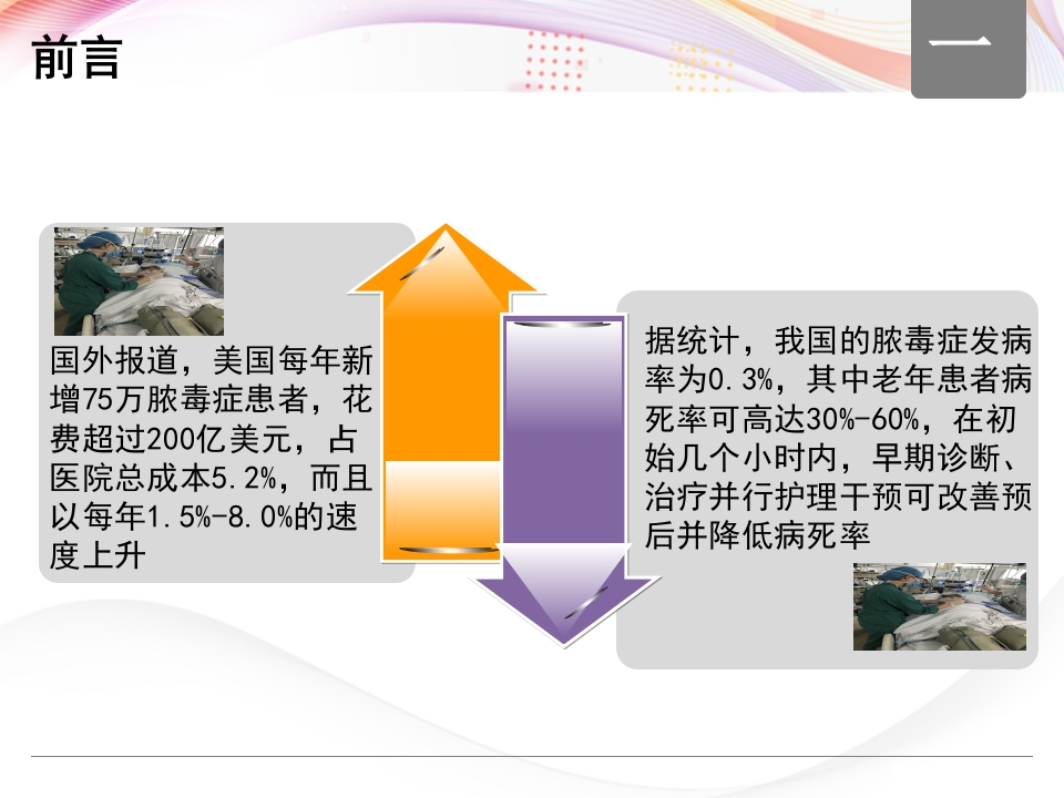 一例严重脓毒症老年患者的个案护理