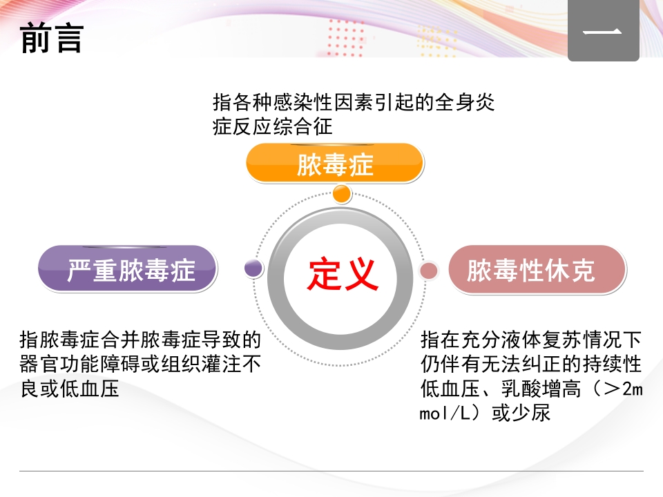 一例严重脓毒症老年患者的个案护理