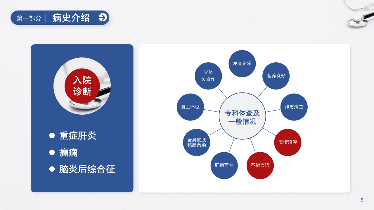 一例重症肝炎的护理个案汇报