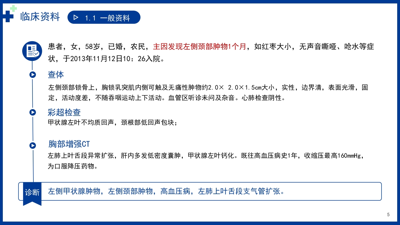 以甲状腺乳头状癌为例讲解个案护理病例