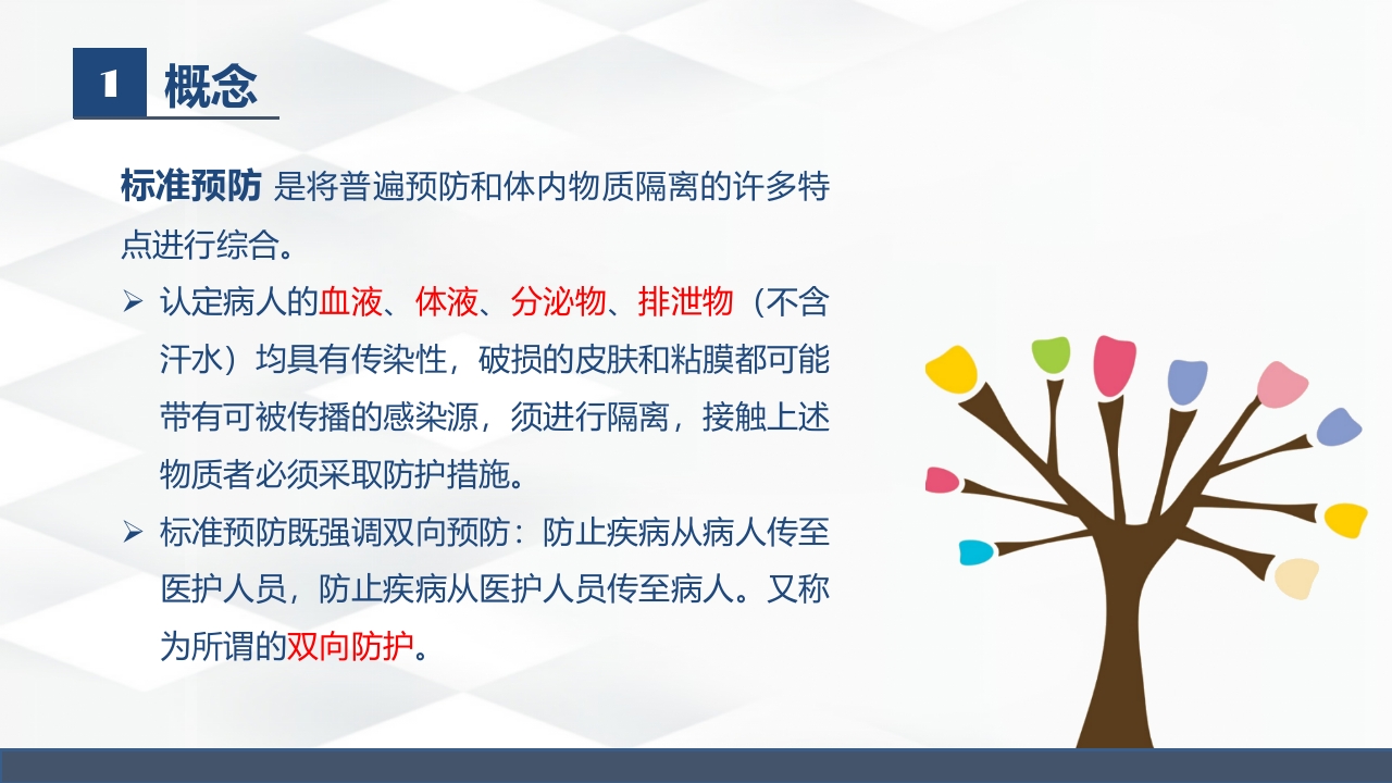 标准预防与隔离技术