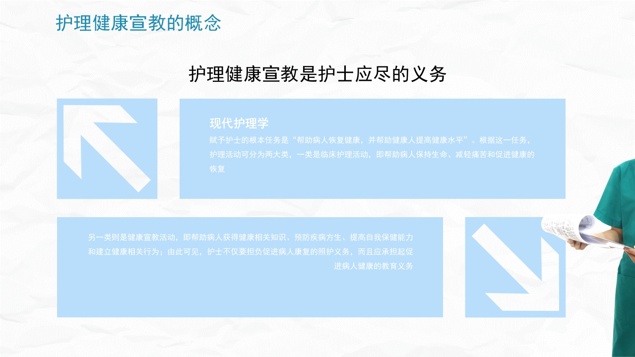 病区护理健康宣教