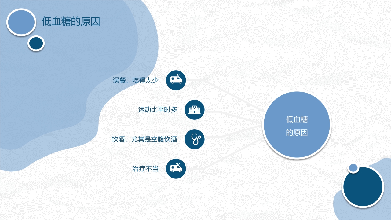 低血糖症的急救与护理